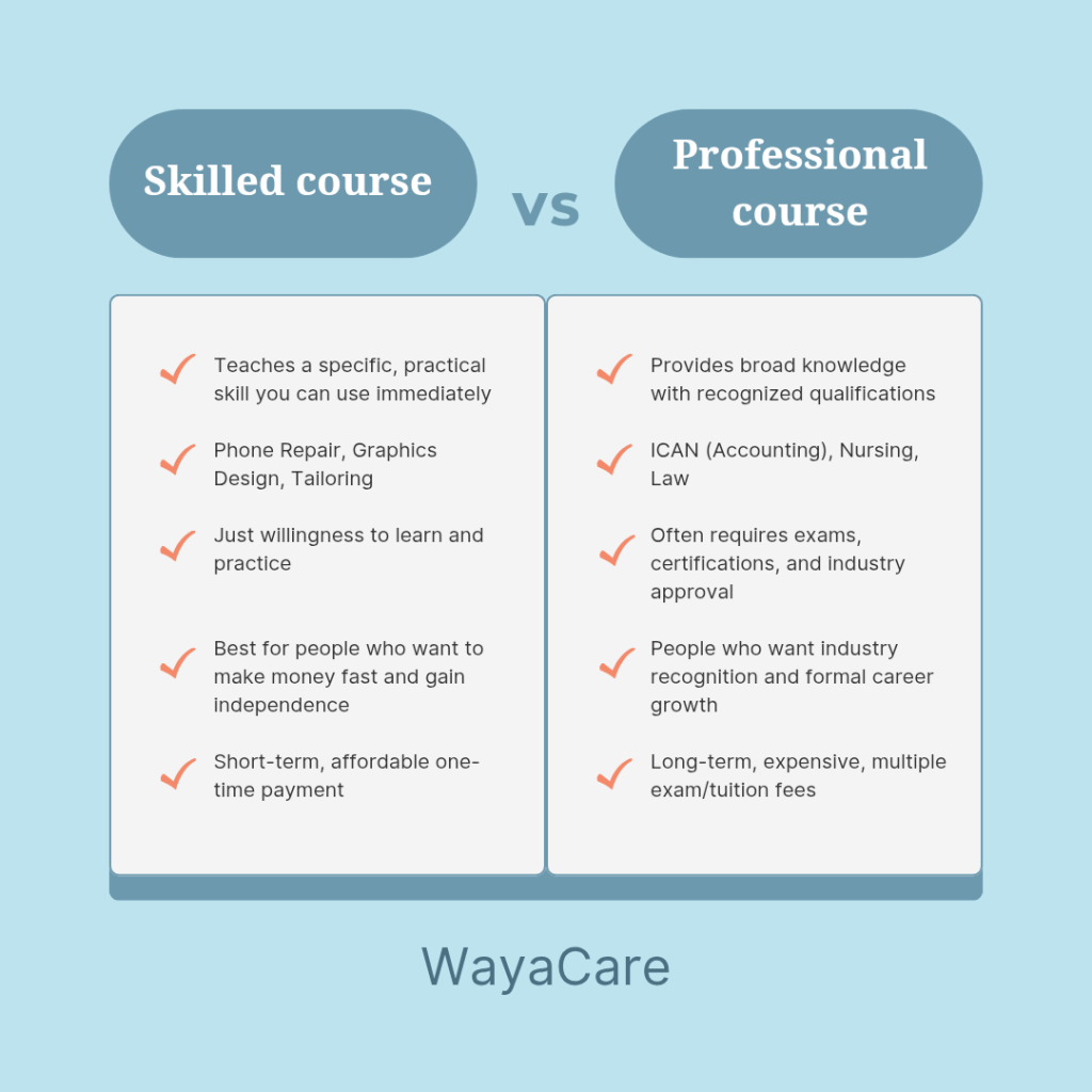 blue and white minimalist introvert vs extrovert comparison instagram post 20250820 084804 0000