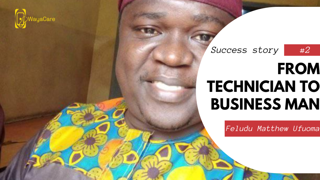 red simple travel blog banner 20250907 200803 0000